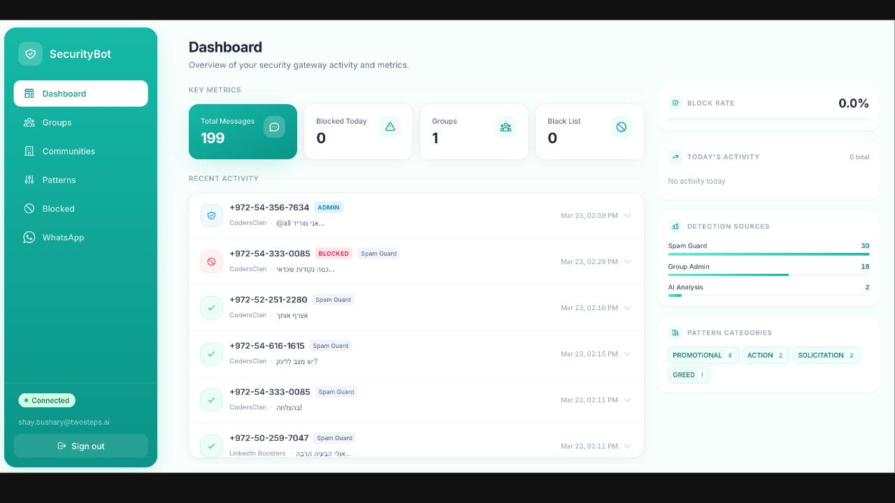 WhatsApp Security Gateway